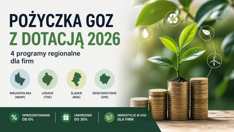 Pożyczka GOZ z dotacją 2026 dla firm — preferencyjne finansowanie inwestycji w gospodarkę obiegu zamkniętego z częściowym umorzeniem