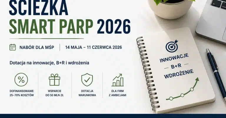Grafika tytułowa artykułu o naborze Ścieżka SMART PARP 2026 dla MŚP