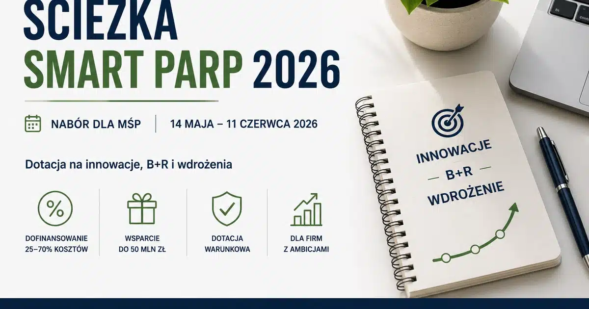 Grafika tytułowa artykułu o naborze Ścieżka SMART PARP 2026 dla MŚP