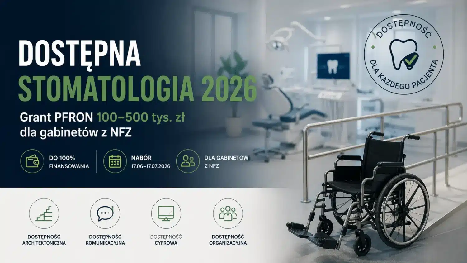 Dostępna stomatologia 2026 – grant PFRON od 100 do 500 tys. zł dla gabinetów stomatologicznych z kontraktem NFZ na poprawę dostępności dla pacjentów.