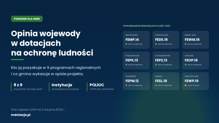 Zestawienie 9 programów regionalnych finansujących ochronę ludności z oznaczeniem, w których wymagana jest opinia wojewody.